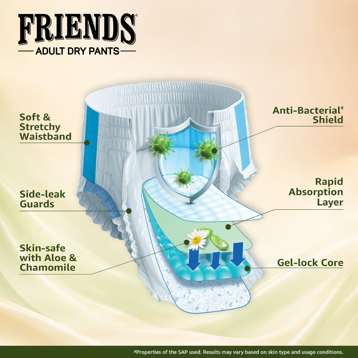 Friends Classic Adult Dry Pants (Pack of 2)