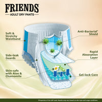 Friends Classic Adult Dry Pants (Pack of 2)