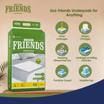 Friends Classic Underpads