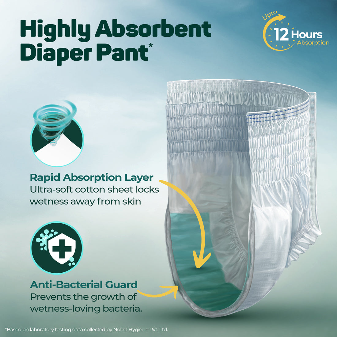 Friends Premium Adult Dry Pants