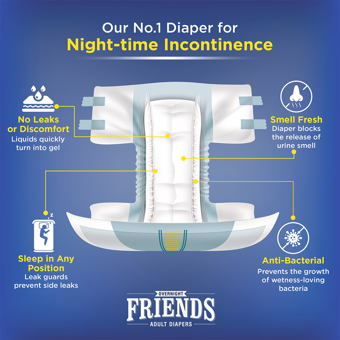 Friends Overnight Tape-Style Adult Diapers
