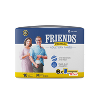 Friends Premium Adult Dry Pants