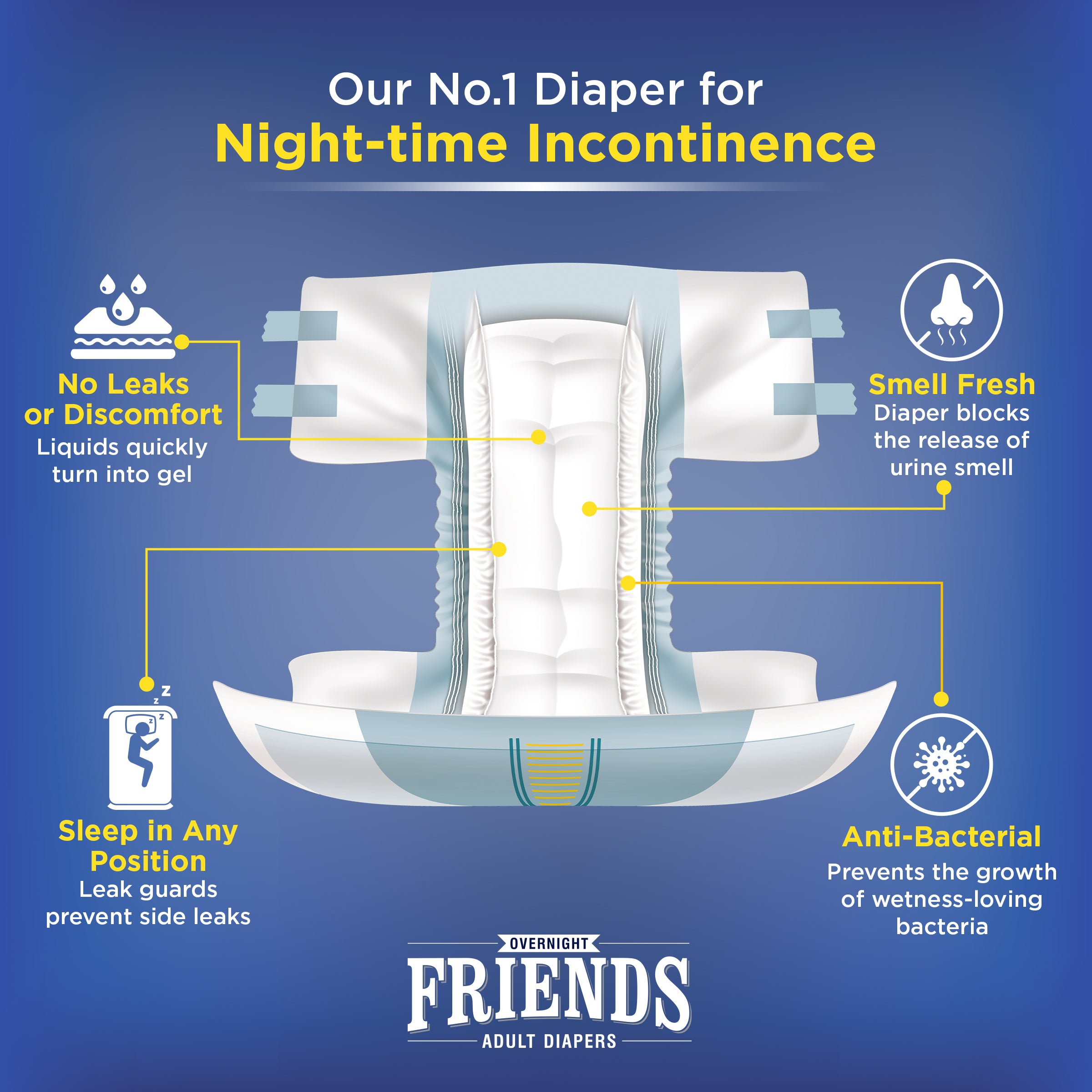 Friends Overnight Adult Diapers