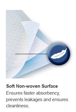 comfort wear disposable underpads with soft non-woven surface