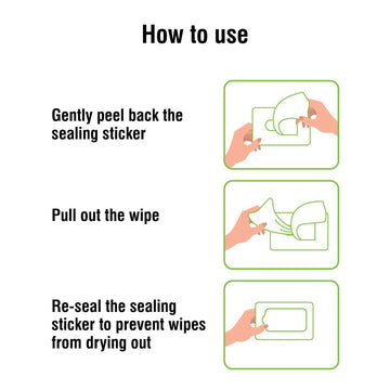 buy bath towels in India and learn how to use them